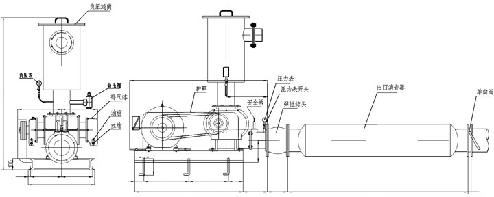 HDLH350羅茨真空泵外形圖
